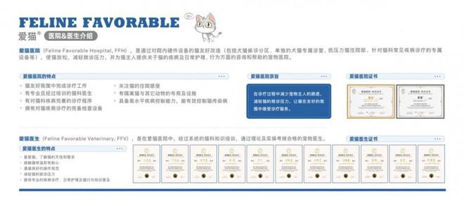 车深圳站：专业的猫咪健康守护行动开元棋牌网站新瑞鹏爱猫义诊直通(图3)