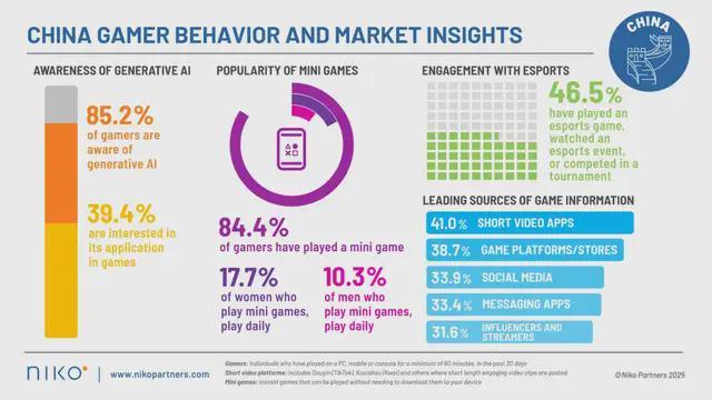 y开发者大会我看到了AI游戏的未来开元棋牌原神LOL齐聚的Unit(图16)